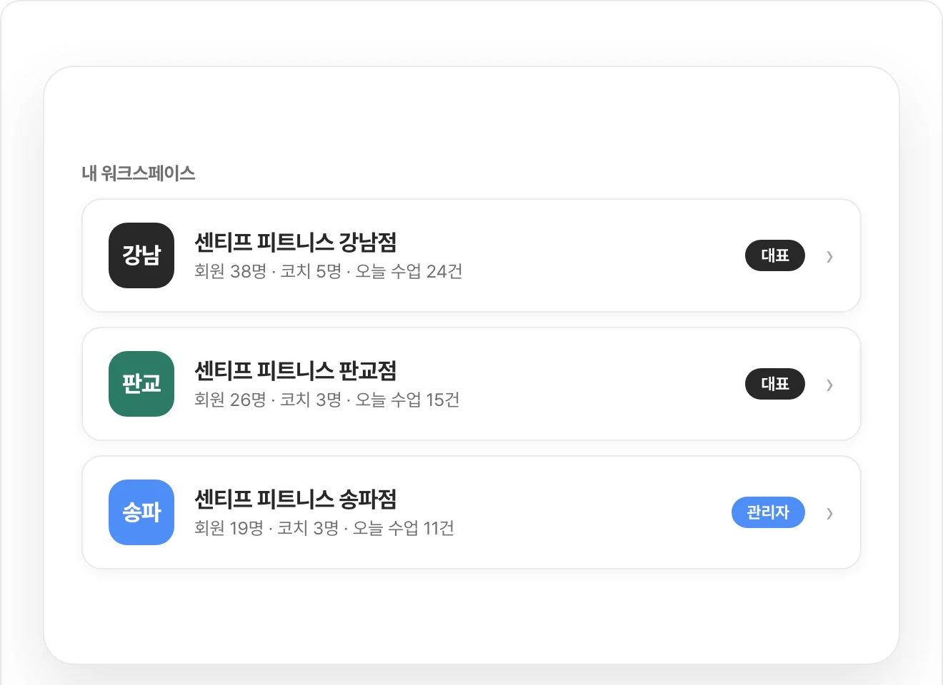 센티프 워크스페이스 전환 — 강남·판교·송파점을 한 계정에서 오가는 리스트