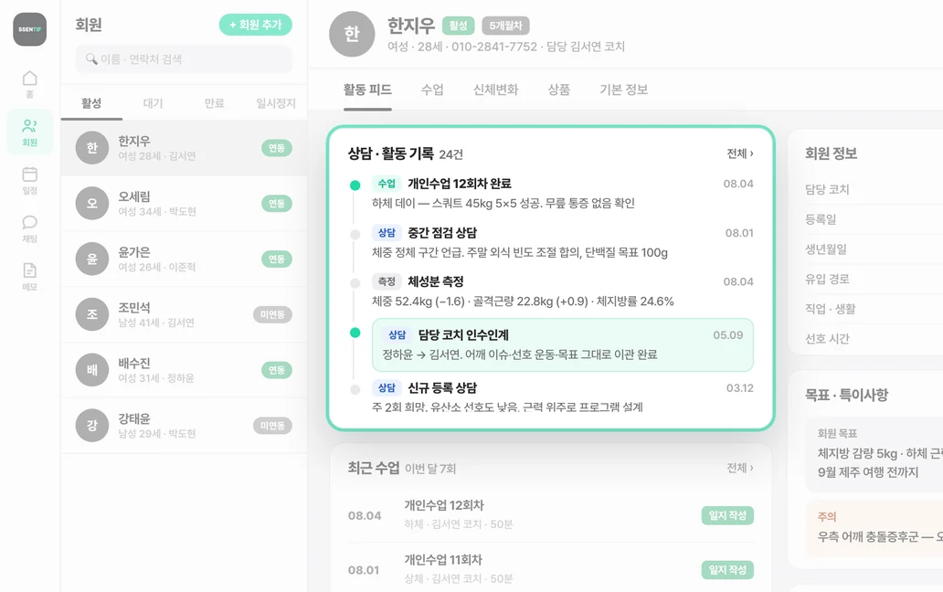 센티프 회원 프로필 상세 — 회원 정보·목표·특이사항·보유 상품과 상담 활동 기록이 한 화면에 정리된 모습