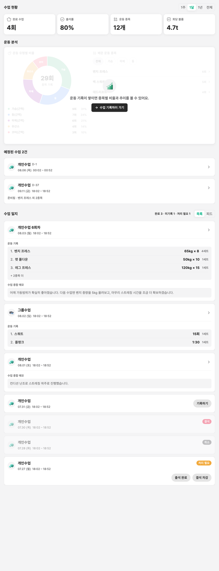 수업 일지 카드 목록 — 회차, 날짜, 운동 기록 요약과 기록하기 버튼