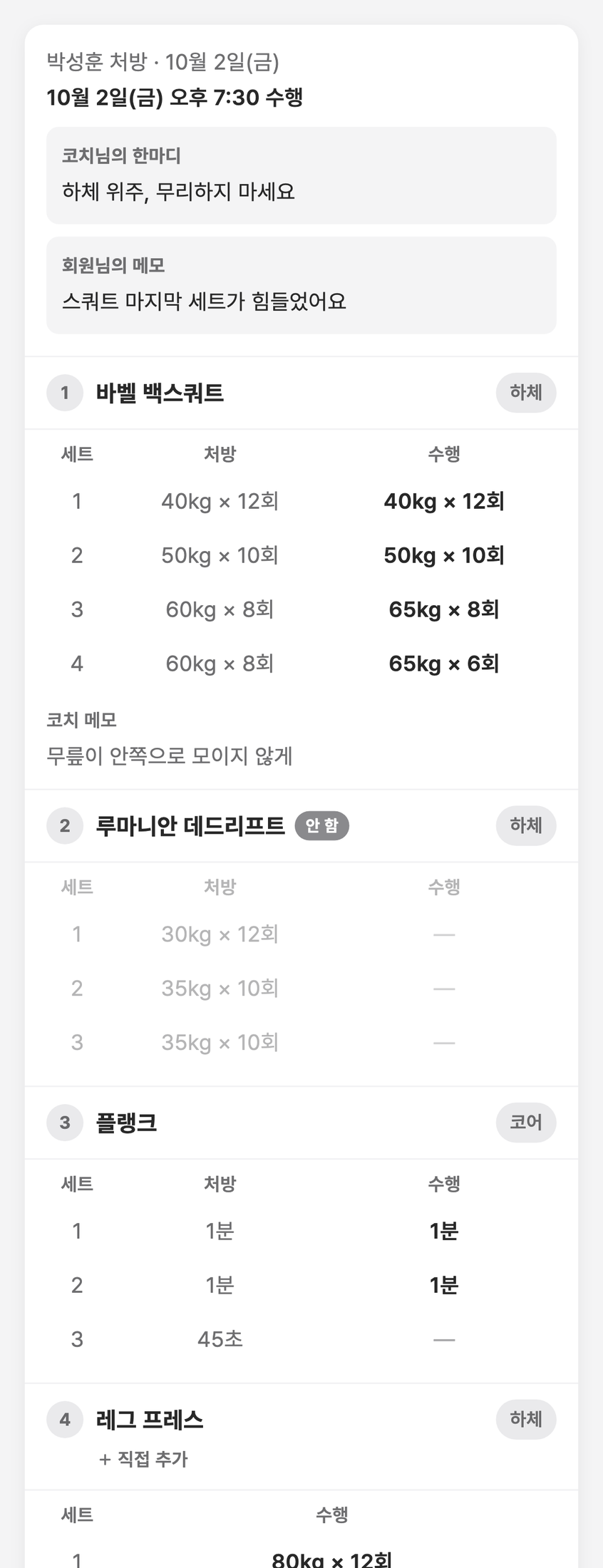 완료된 처방 비교 화면 — 운동별 처방값과 수행값, 안 함 표시, 회원이 직접 추가한 운동